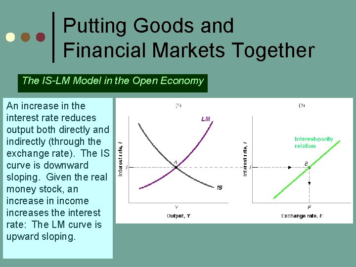 Putting Goods and Financial Markets Together The IS-LM Model in the Open Economy An