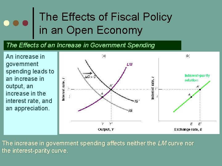 The Effects of Fiscal Policy in an Open Economy The Effects of an Increase