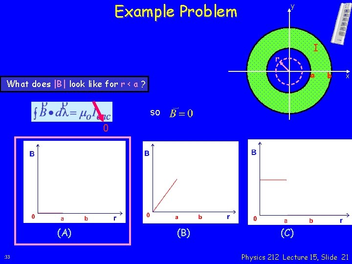 Example Problem y I r a What does |B| look like for r <