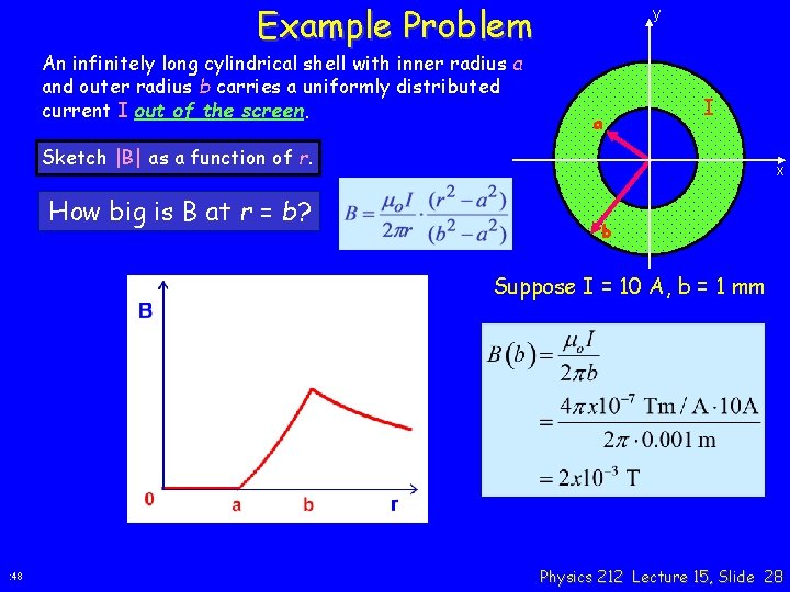 Example Problem An infinitely long cylindrical shell with inner radius a and outer radius