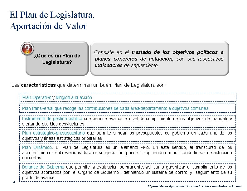 El Plan de Legislatura. Aportación de Valor ¿Qué es un Plan de Legislatura? Consiste