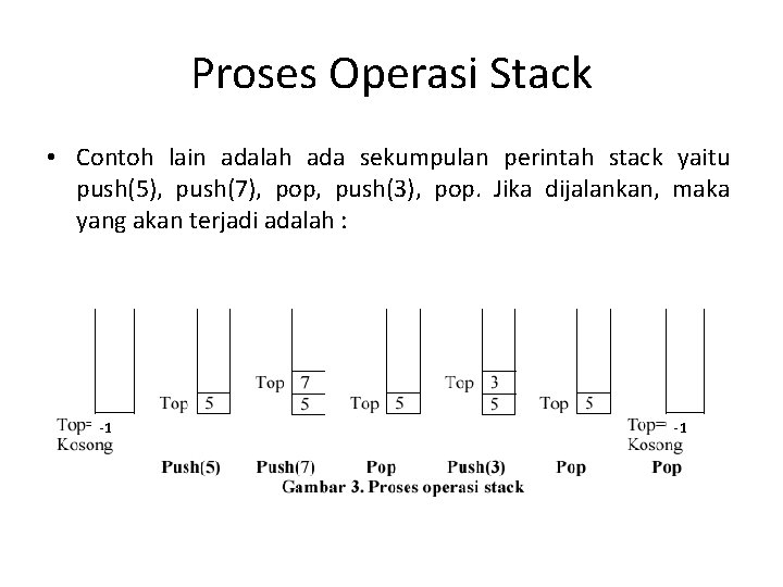 Proses Operasi Stack • Contoh lain adalah ada sekumpulan perintah stack yaitu push(5), push(7),