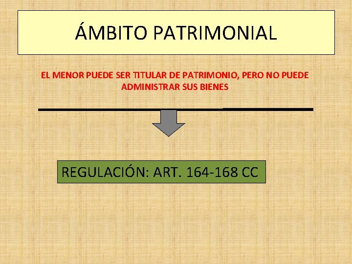 ÁMBITO PATRIMONIAL EL MENOR PUEDE SER TITULAR DE PATRIMONIO, PERO NO PUEDE ADMINISTRAR SUS