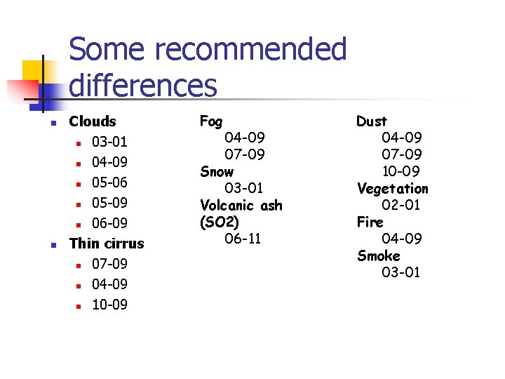 Some recommended differences n n Clouds n 03 -01 n 04 -09 n 05 Some recommended differences n n Clouds n 03 -01 n 04 -09 n 05
