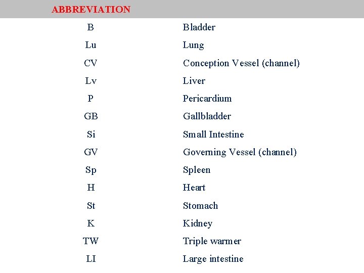 ABBREVIATION B Bladder Lu Lung CV Conception Vessel (channel) Lv Liver P Pericardium GB