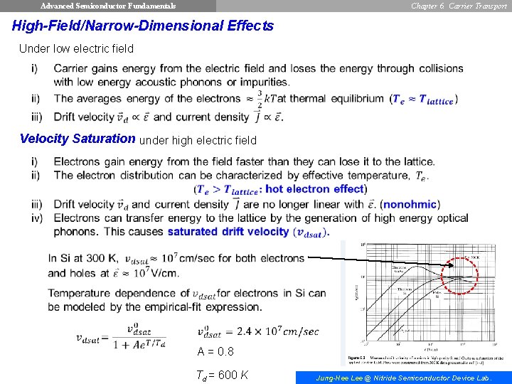 Advanced Semiconductor Fundamentals Chapter 6. Carrier Transport High-Field/Narrow-Dimensional Effects Under low electric field Velocity Advanced Semiconductor Fundamentals Chapter 6. Carrier Transport High-Field/Narrow-Dimensional Effects Under low electric field Velocity