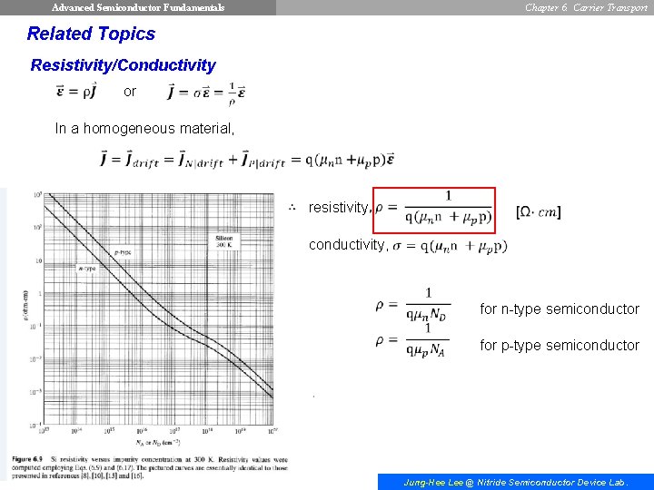 Advanced Semiconductor Fundamentals Chapter 6. Carrier Transport Related Topics Resistivity/Conductivity or In a homogeneous