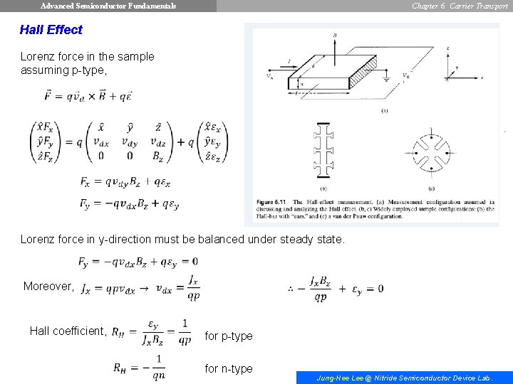 Advanced Semiconductor Fundamentals Chapter 6. Carrier Transport Hall Effect Lorenz force in the sample