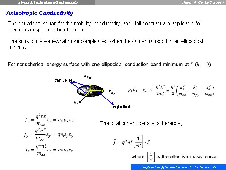 Advanced Semiconductor Fundamentals Chapter 6. Carrier Transport Anisotropic Conductivity The equations, so far, for