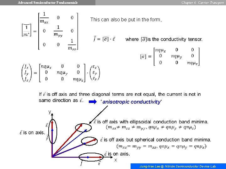 Advanced Semiconductor Fundamentals Chapter 6. Carrier Transport This can also be put in the