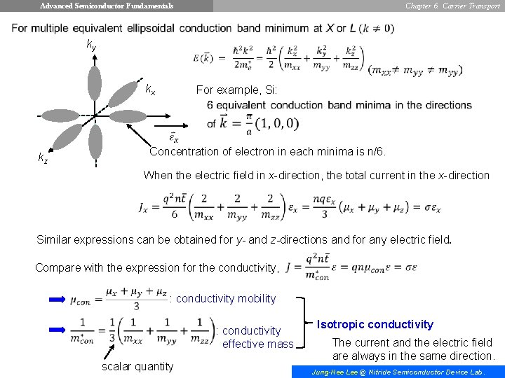 Advanced Semiconductor Fundamentals ky Chapter 6. Carrier Transport kx For example, Si: Concentration of