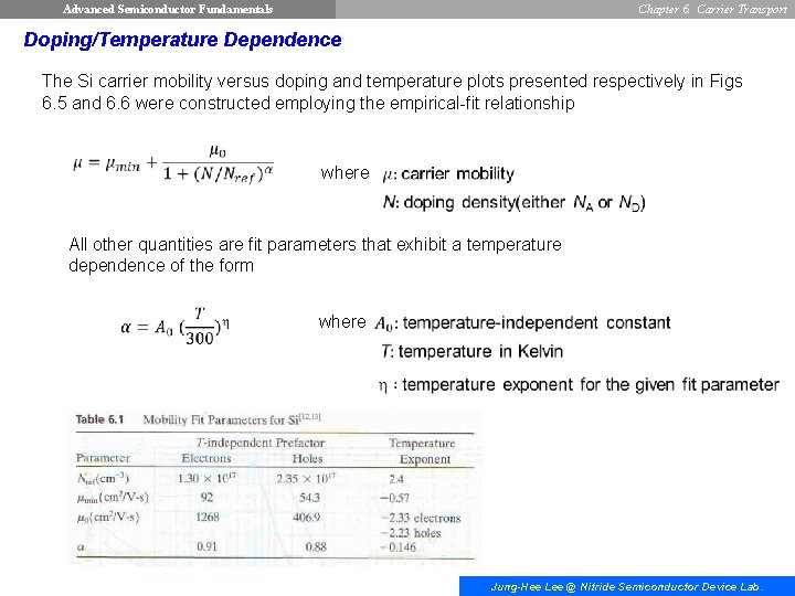 Advanced Semiconductor Fundamentals Chapter 6. Carrier Transport Doping/Temperature Dependence The Si carrier mobility versus