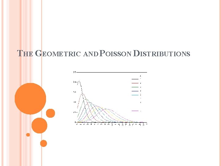 THE GEOMETRIC AND POISSON DISTRIBUTIONS 