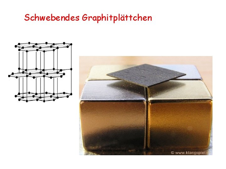 Schwebendes Graphitplättchen 