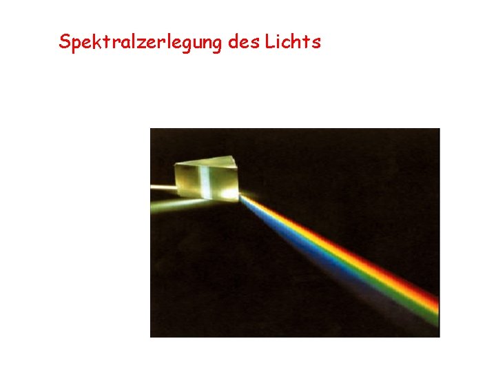 Spektralzerlegung des Lichts 