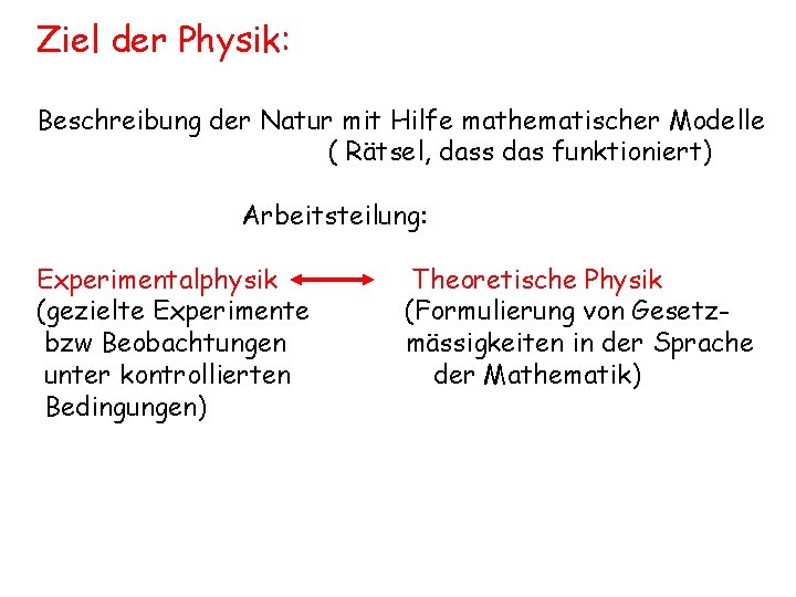Ziel der Physik: Beschreibung der Natur mit Hilfe mathematischer Modelle ( Rätsel, dass das