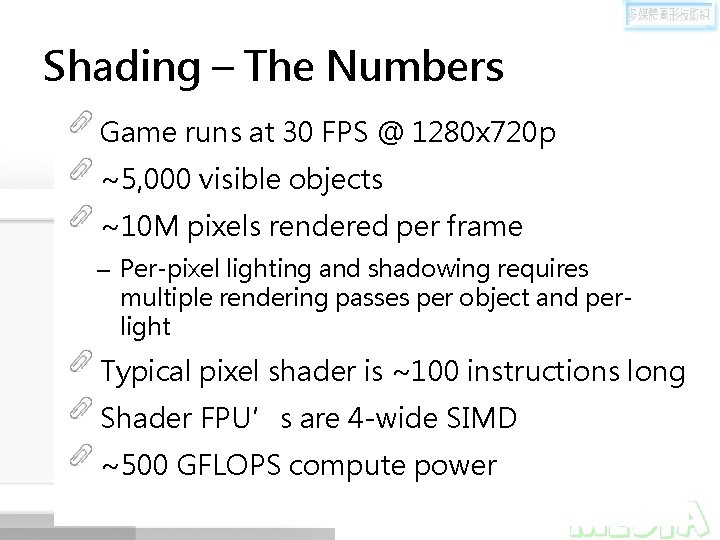 Shading – The Numbers Game runs at 30 FPS @ 1280 x 720 p