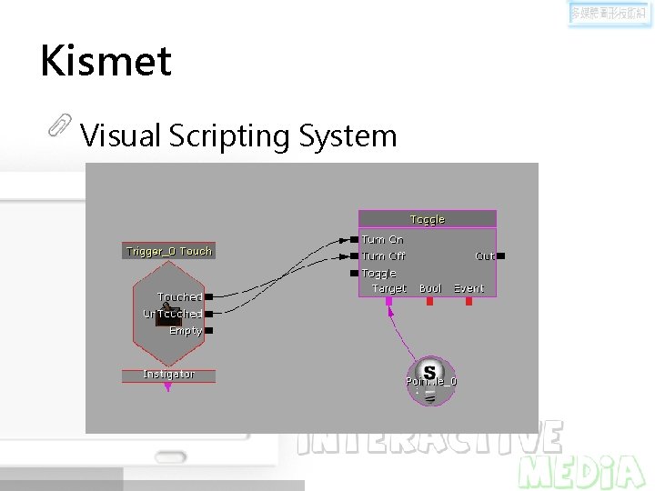 Kismet Visual Scripting System 