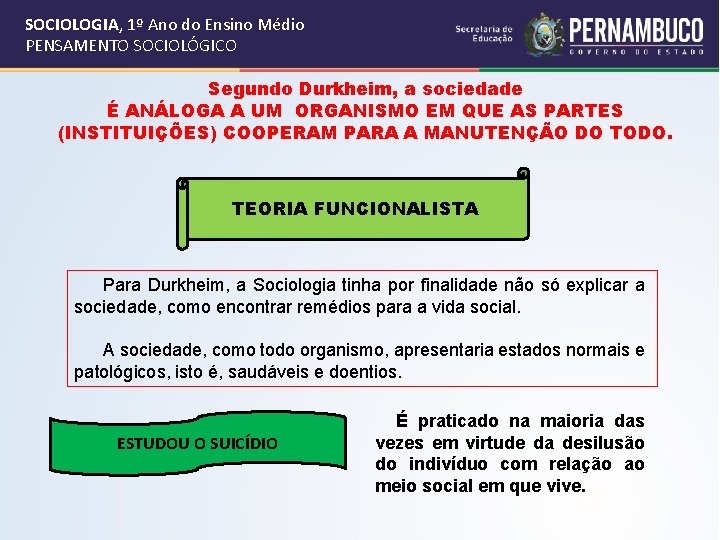 SOCIOLOGIA, 1º Ano do Ensino Médio PENSAMENTO SOCIOLÓGICO Segundo Durkheim, a sociedade É ANÁLOGA