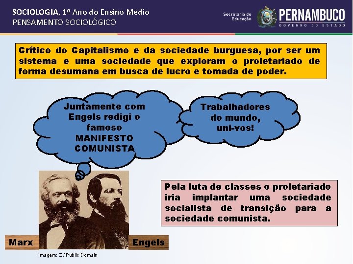 SOCIOLOGIA, 1º Ano do Ensino Médio PENSAMENTO SOCIOLÓGICO Crítico do Capitalismo e da sociedade