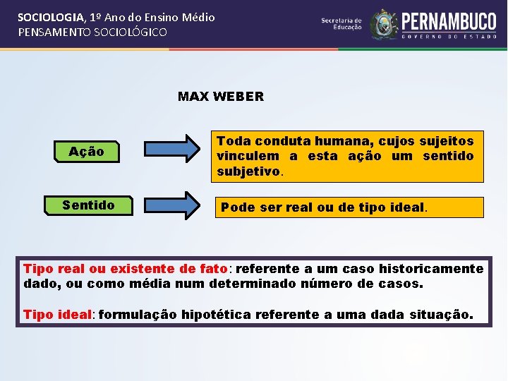 SOCIOLOGIA, 1º Ano do Ensino Médio PENSAMENTO SOCIOLÓGICO MAX WEBER Ação Sentido Toda conduta