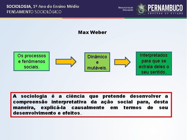 SOCIOLOGIA, 1º Ano do Ensino Médio PENSAMENTO SOCIOLÓGICO Max Weber Os processos e fenômenos