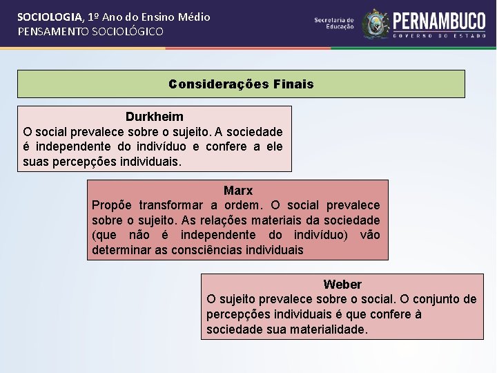 SOCIOLOGIA, 1º Ano do Ensino Médio PENSAMENTO SOCIOLÓGICO Considerações Finais Durkheim O social prevalece