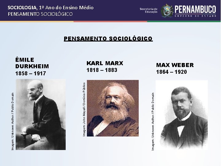 SOCIOLOGIA, 1º Ano do Ensino Médio PENSAMENTO SOCIOLÓGICO KARL MARX 1818 – 1883 MAX