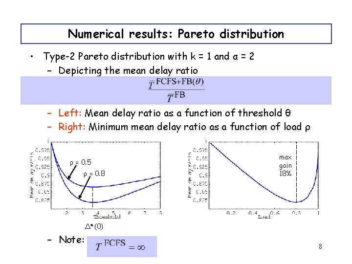 Numerical results: Pareto distribution • Type-2 Pareto distribution with k = 1 and α