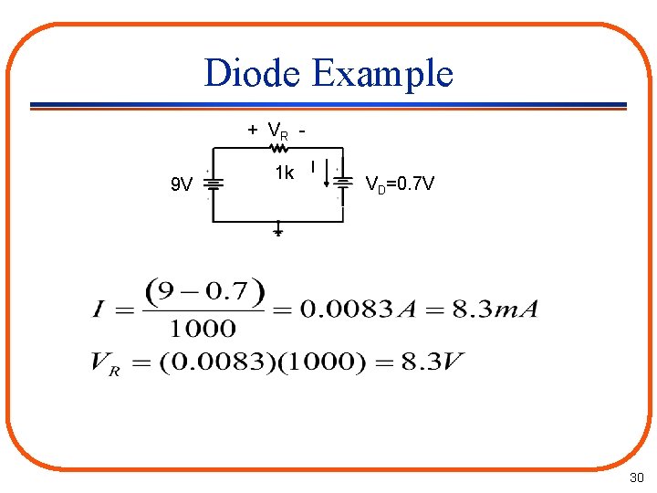 Diode Example + VR 9 V 1 k I VD=0. 7 V 30 