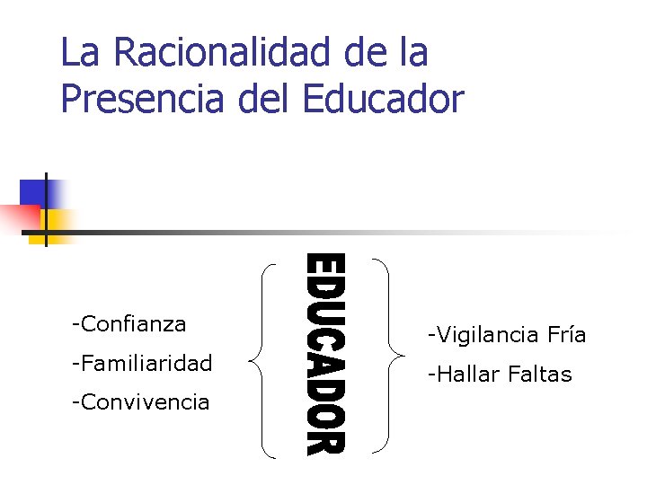 La Racionalidad de la Presencia del Educador -Confianza -Vigilancia Fría -Familiaridad -Hallar Faltas -Convivencia