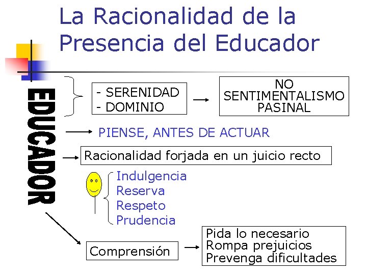 La Racionalidad de la Presencia del Educador - SERENIDAD - DOMINIO NO SENTIMENTALISMO PASINAL