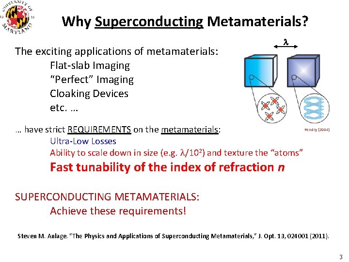 Why Superconducting Metamaterials? The exciting applications of metamaterials: Flat-slab Imaging “Perfect” Imaging Cloaking Devices