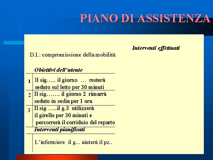 PIANO DI ASSISTENZA Interventi effettuati D. I. : compromissione della mobilità Obiettivi dell’utente 1