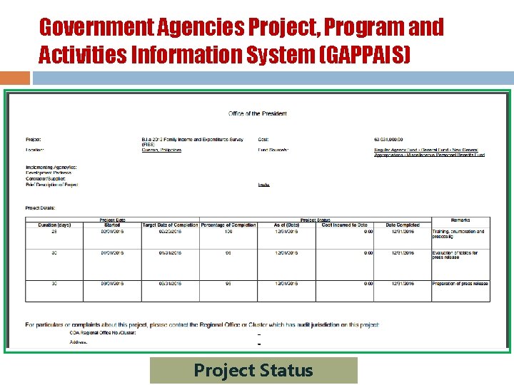 Government Agencies Project, Program and Activities Information System (GAPPAIS) Project Status 