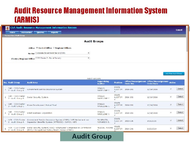 Audit Resource Management Information System (ARMIS) Audit Group 