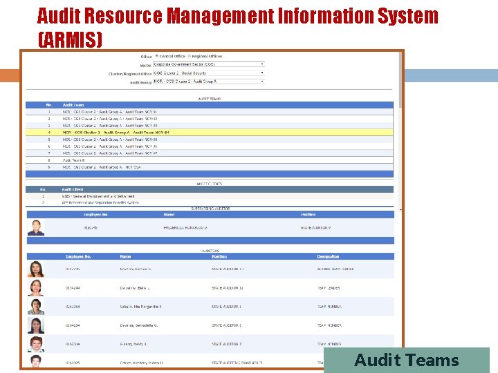 Audit Resource Management Information System (ARMIS) Audit Teams 