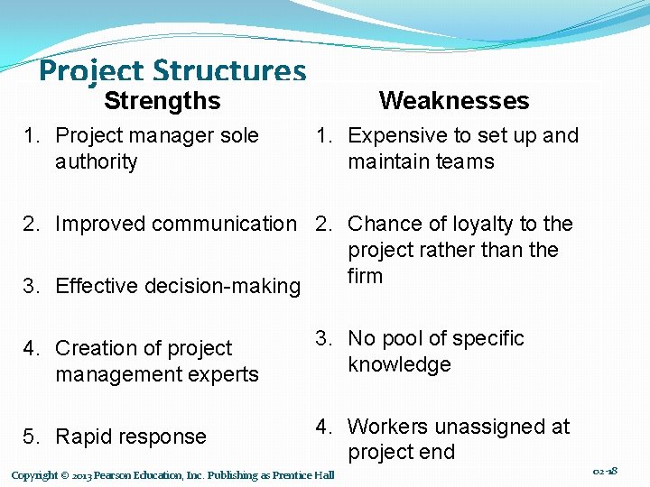 Project Structures Strengths 1. Project manager sole authority Weaknesses 1. Expensive to set up