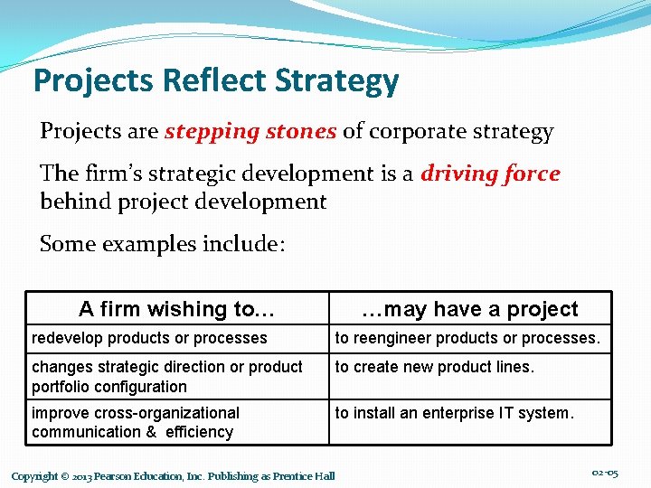 Projects Reflect Strategy Projects are stepping stones of corporate strategy The firm’s strategic development