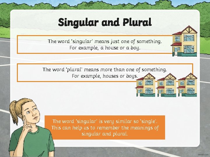 Singular and Plural The word ‘singular’ means just one of something. For example, a