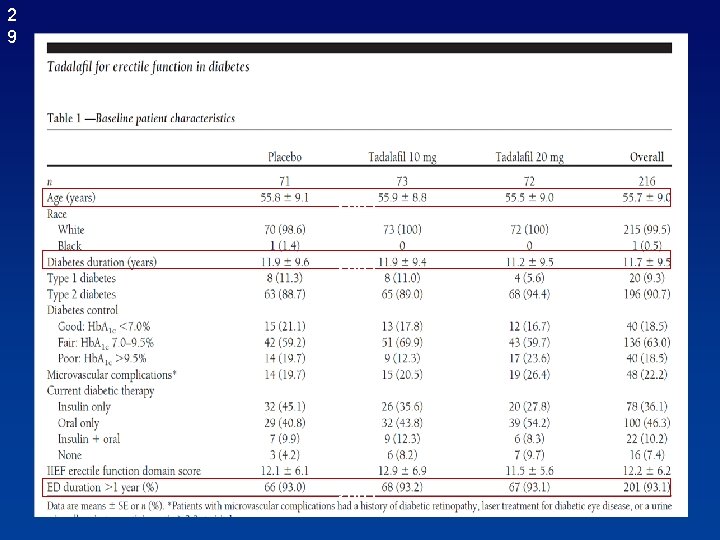ウガンダでバイアグラの費用はいくらですか