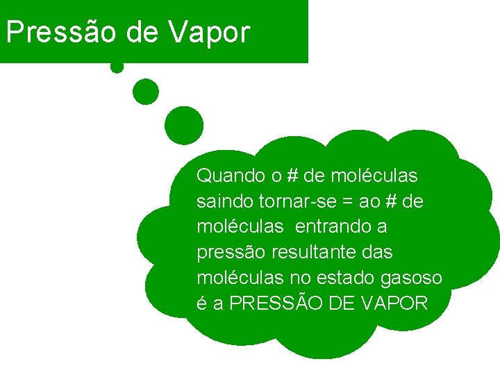 Pressão de Vapor Quando o # de moléculas saindo tornar-se = ao # de