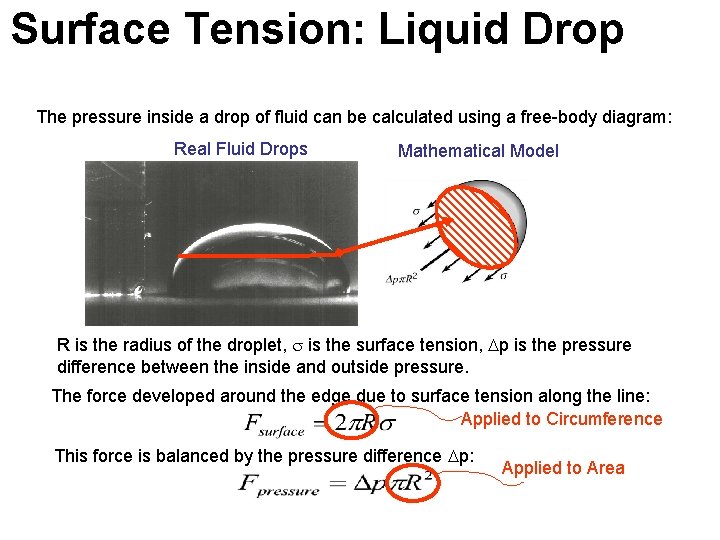Surface Tension: Liquid Drop The pressure inside a drop of fluid can be calculated