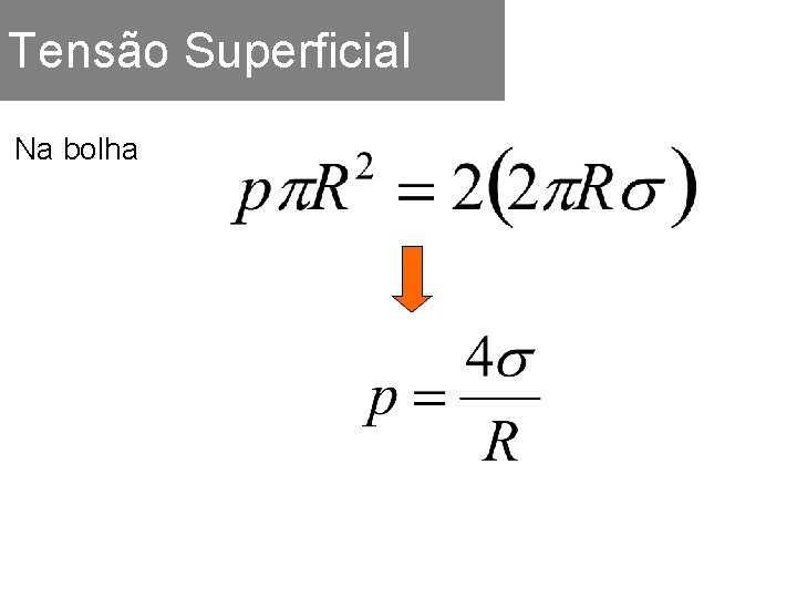 Tensão Superficial Na bolha 