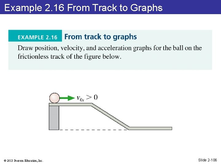 Example 2. 16 From Track to Graphs © 2013 Pearson Education, Inc. Slide 2