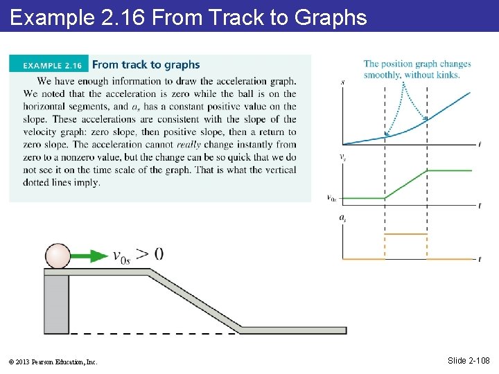 Example 2. 16 From Track to Graphs © 2013 Pearson Education, Inc. Slide 2