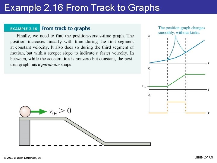 Example 2. 16 From Track to Graphs © 2013 Pearson Education, Inc. Slide 2