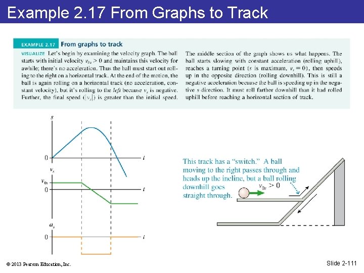 Example 2. 17 From Graphs to Track © 2013 Pearson Education, Inc. Slide 2