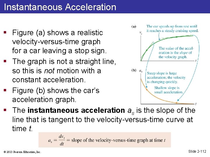 Instantaneous Acceleration § Figure (a) shows a realistic velocity-versus-time graph for a car leaving