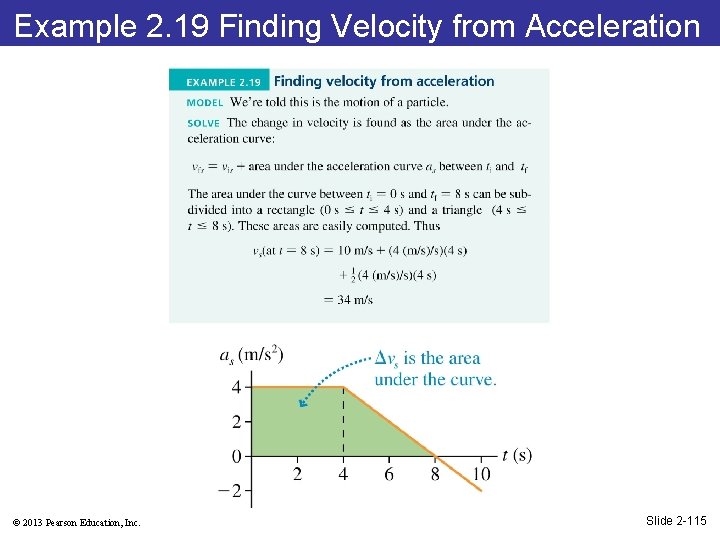 Example 2. 19 Finding Velocity from Acceleration © 2013 Pearson Education, Inc. Slide 2